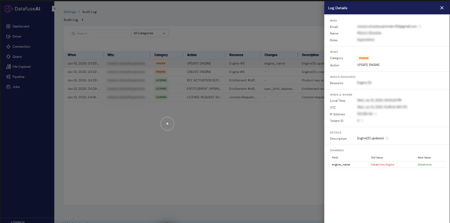 Audit Log list with the Log Details drawer showing who, what, when & where, and field-level changes