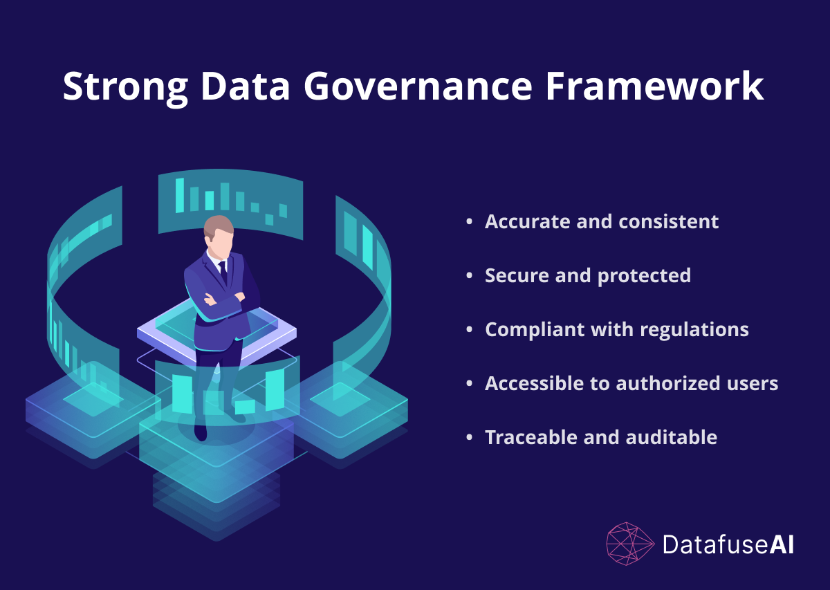 Data Governance