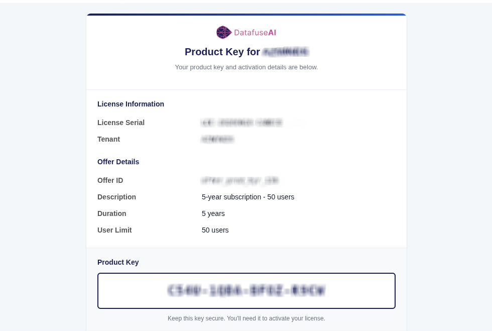 Product Key document showing License Information, Offer Details, and the product key